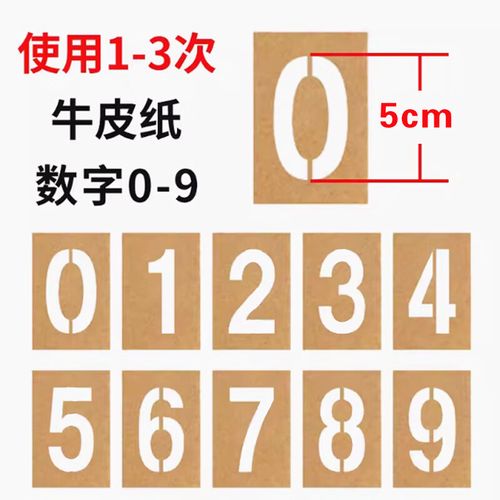 鏤空噴漆字數字號碼牌定制指南 從模板到成品的專業解析